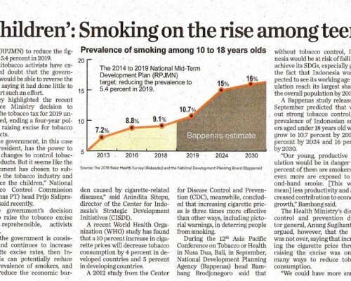 Sacrificing Children Smoking on the Rise Among Teenagers